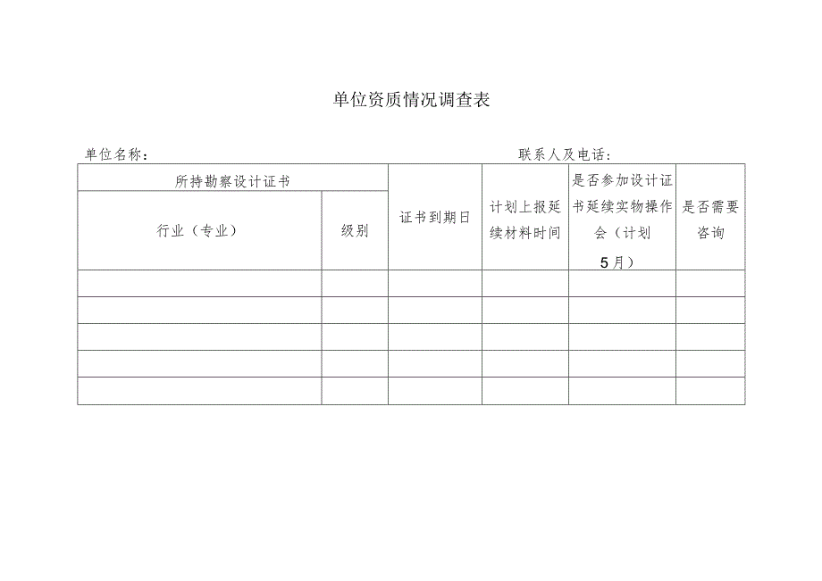 单位资质情况调查表.docx_第1页