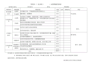 管理员技术岗试用期满考核表.docx