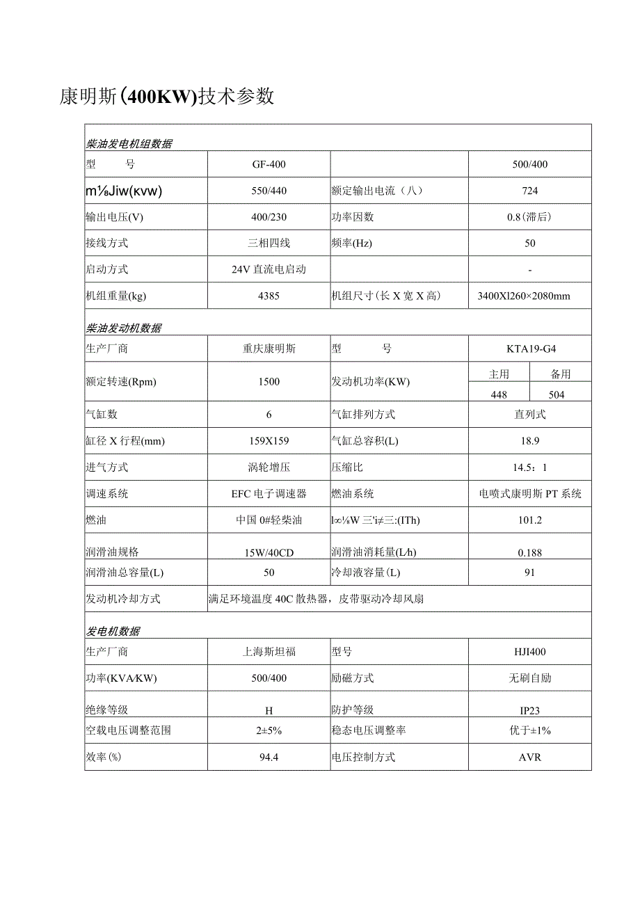 康明斯400KW技术参数.docx_第1页