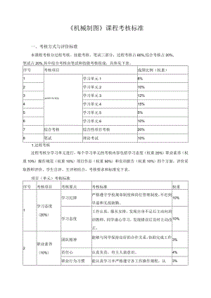 《机械制图》课程考核标准.docx