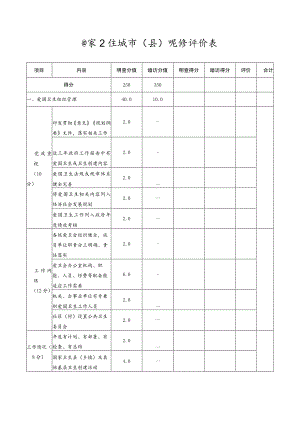 国家卫生城市（县）现场评价明查暗访打分表.docx