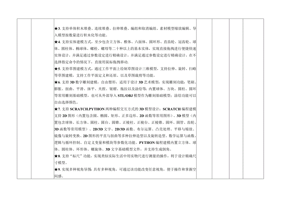 青瓷文化教室提档改造配置方案.docx_第2页