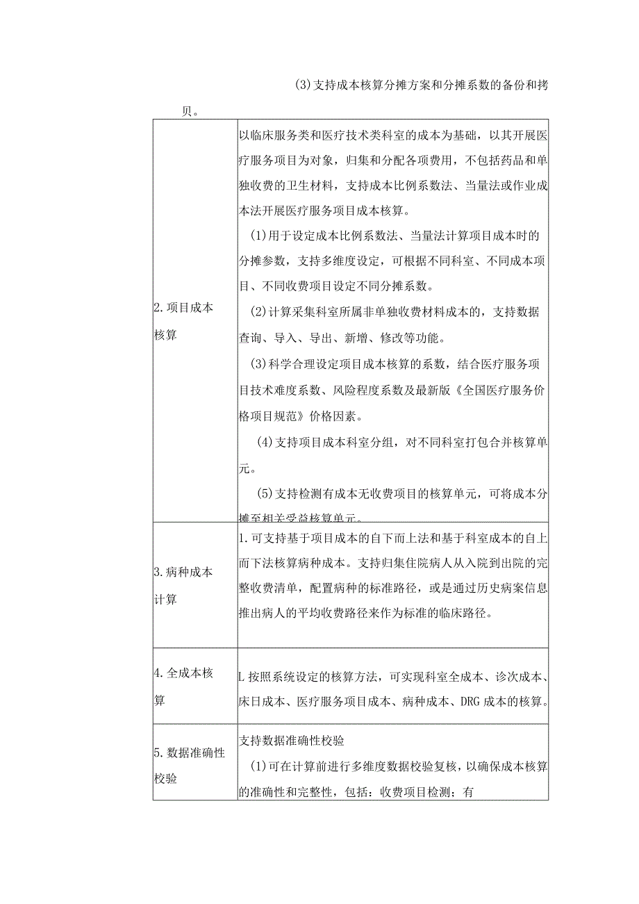 医院运营管理系统（成本及预算管理）功能说明.docx_第3页