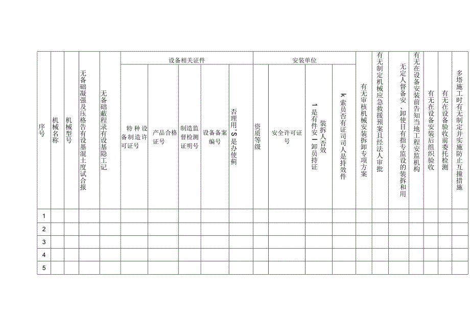 建筑起重机械检查表（施工单位）.docx_第2页