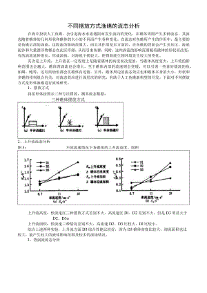 不同摆放方式渔礁的流态分析.docx