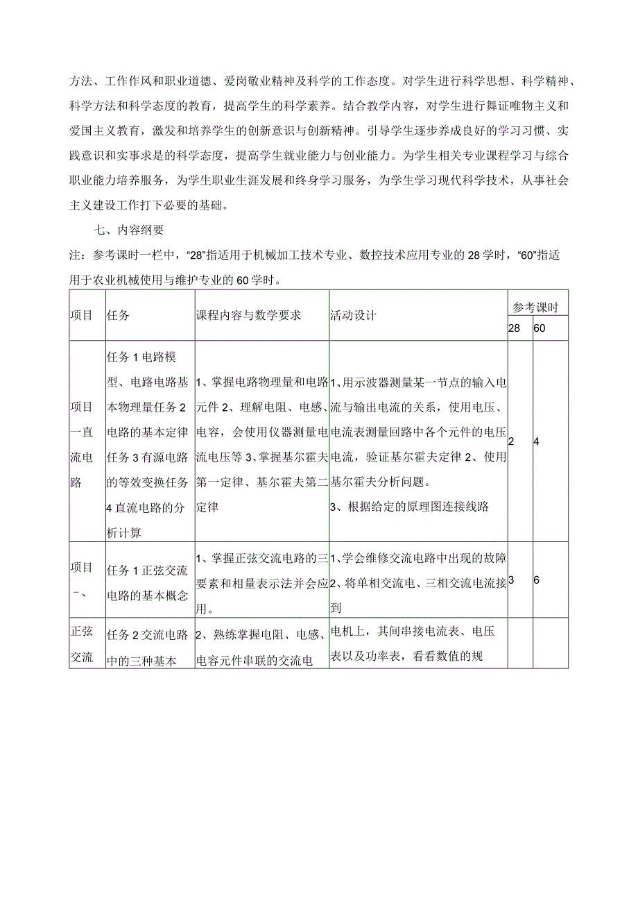 《电子电工技术基础》课程标准.docx_第3页