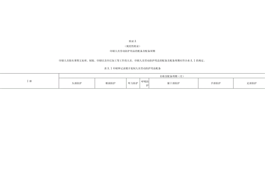 劳动防护用品配备标准：印刷和记录媒介复制人员.docx_第3页