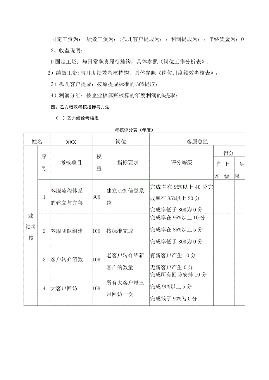 客服总监目标责任书.docx_第2页