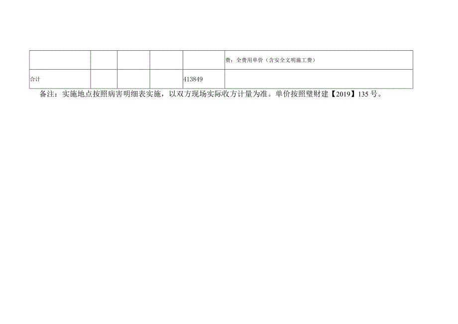 璧山区公路事务中心8月国省道公路零星维修项目数量清单及单价表.docx_第2页