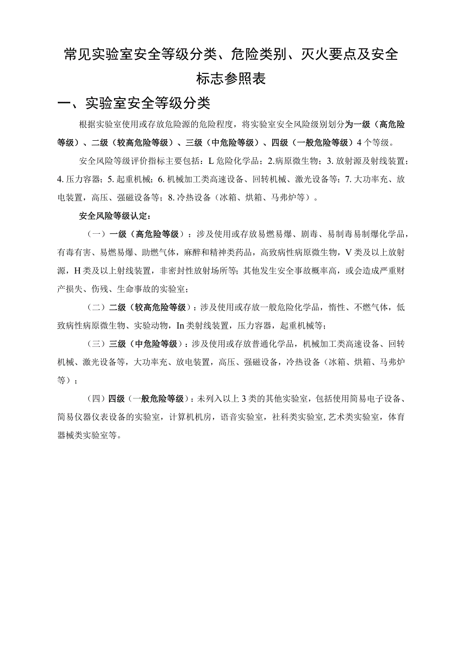 常见实验室安全等级分类、危险类别、灭火要点及安全标志参照表实验室安全等级分类.docx_第1页