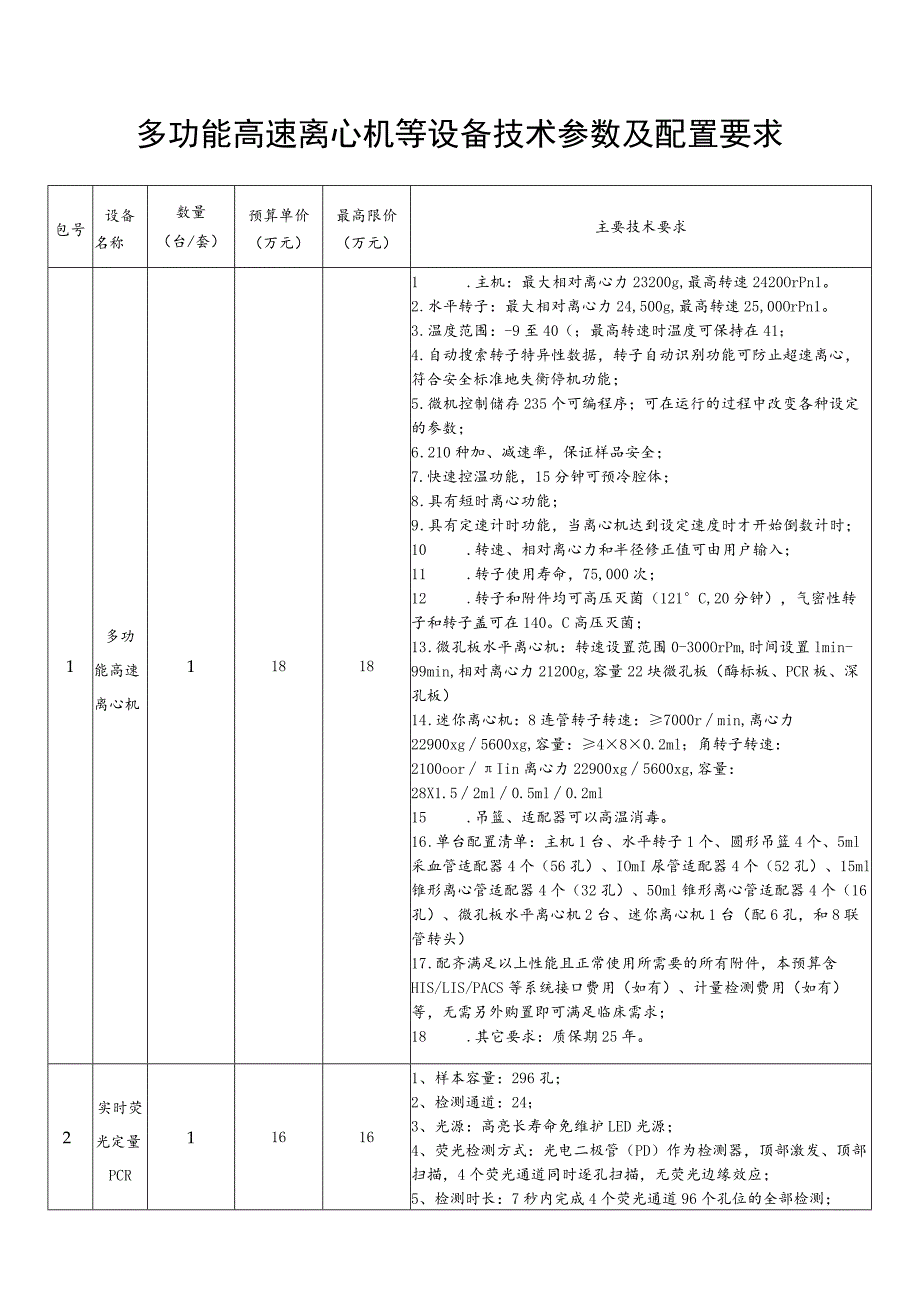 多功能高速离心机等设备技术参数及配置要求.docx_第1页