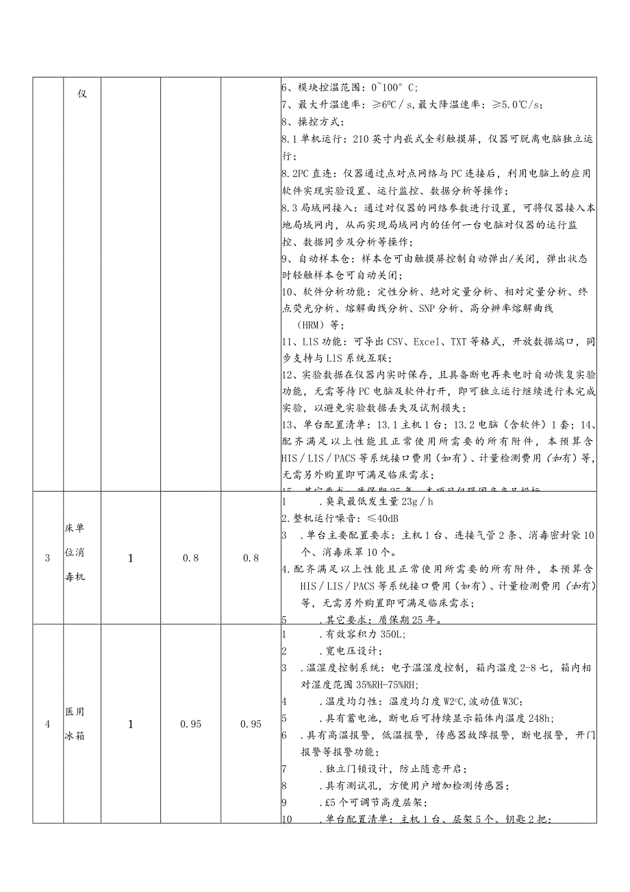 多功能高速离心机等设备技术参数及配置要求.docx_第2页