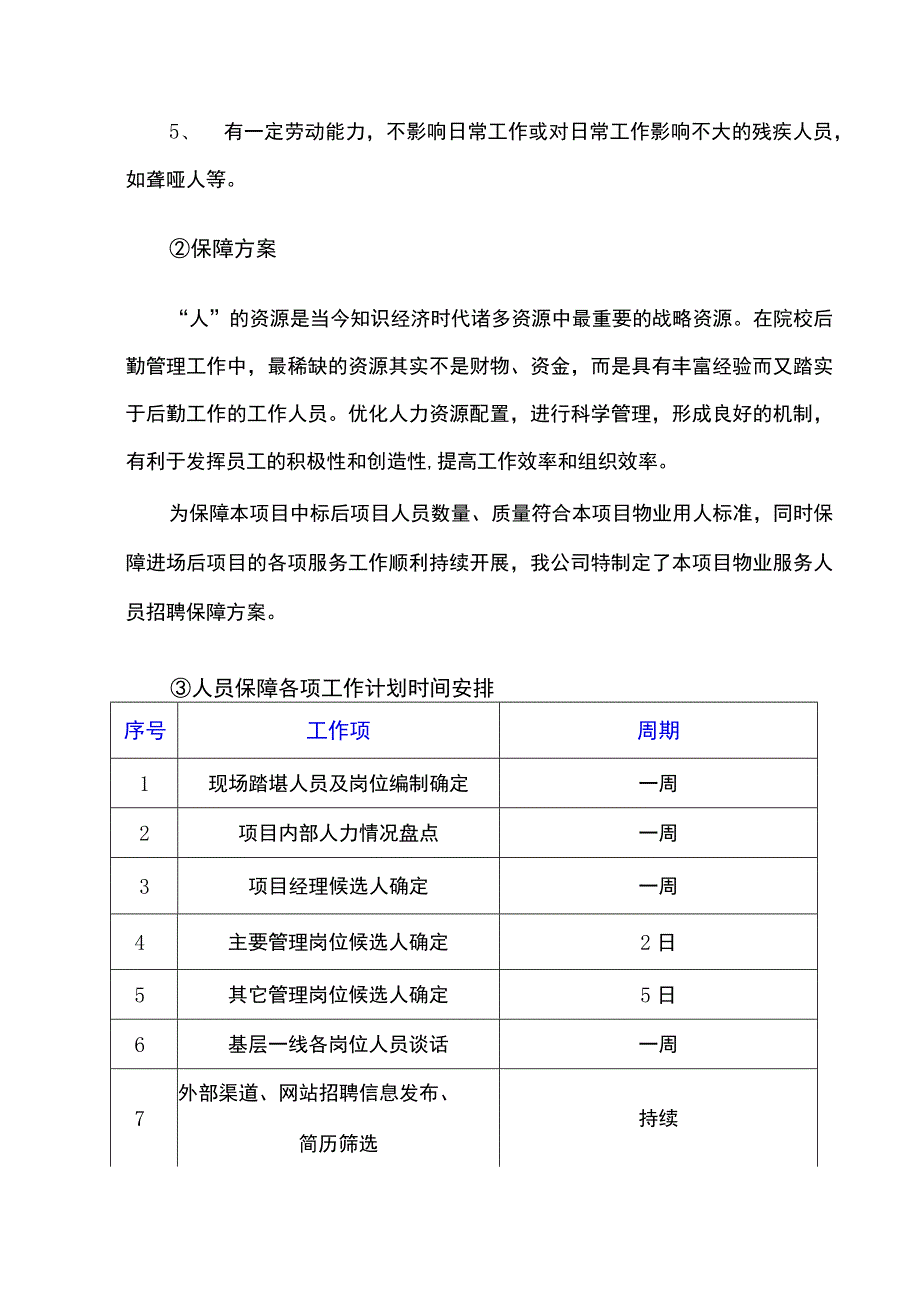 人员组织方案.docx_第2页