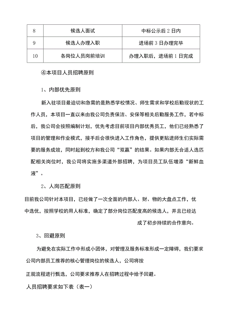 人员组织方案.docx_第3页