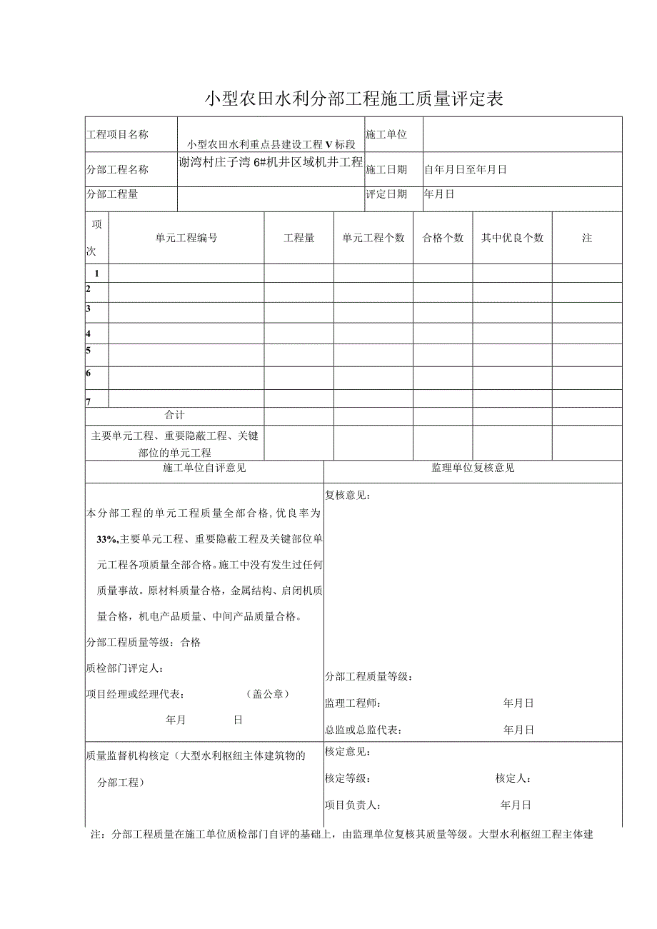 小型农田水利分部工程施工质量评定表.docx_第1页