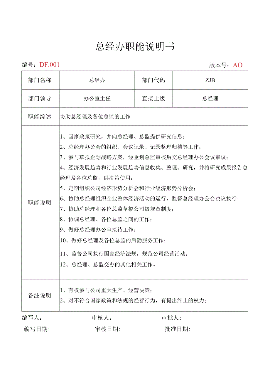 总经办职能说明书.docx_第1页