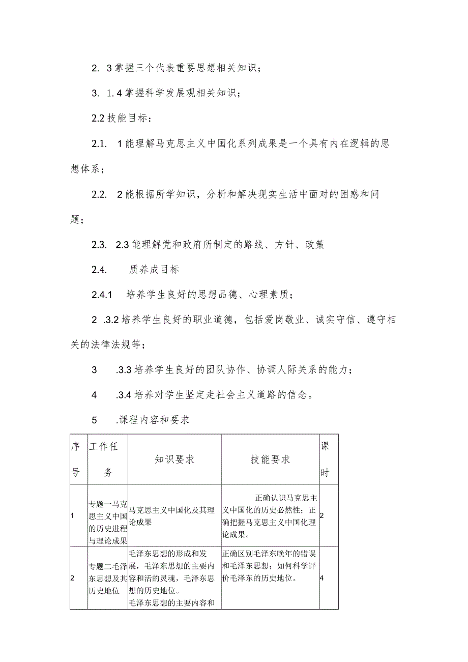 《毛泽东思想和中国特色社会主义理论体系概论》课程标准23.2.docx_第2页