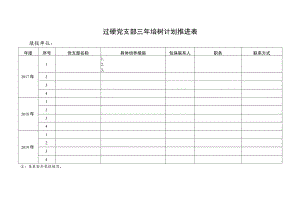 过硬党支部三年培树计划推进表.docx