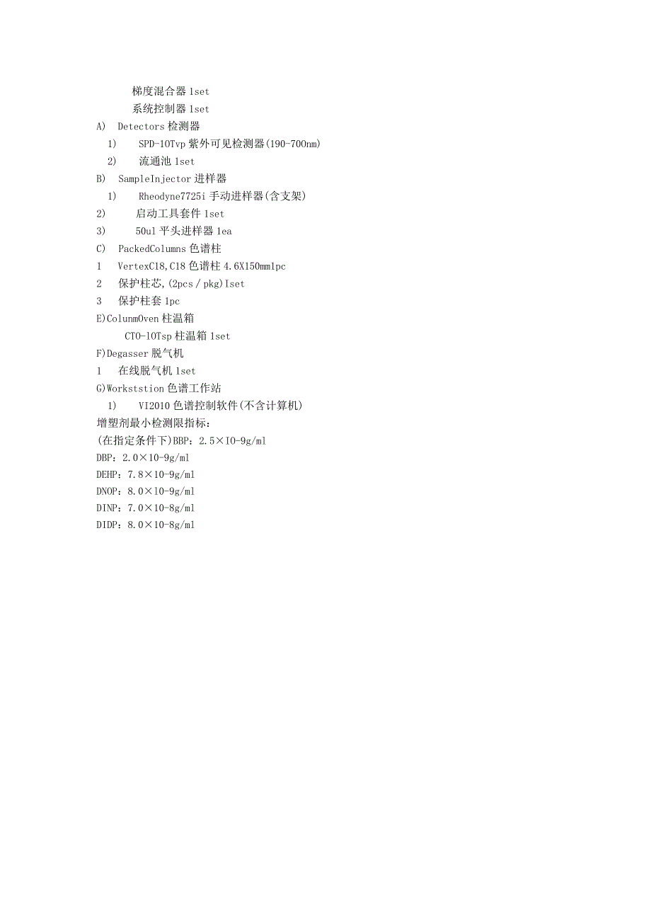 LC-10Tvp高效液相色谱仪塑化剂分析方案.docx_第2页