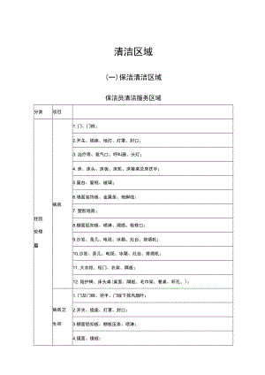 医院物业保洁作业区域服务标准.docx