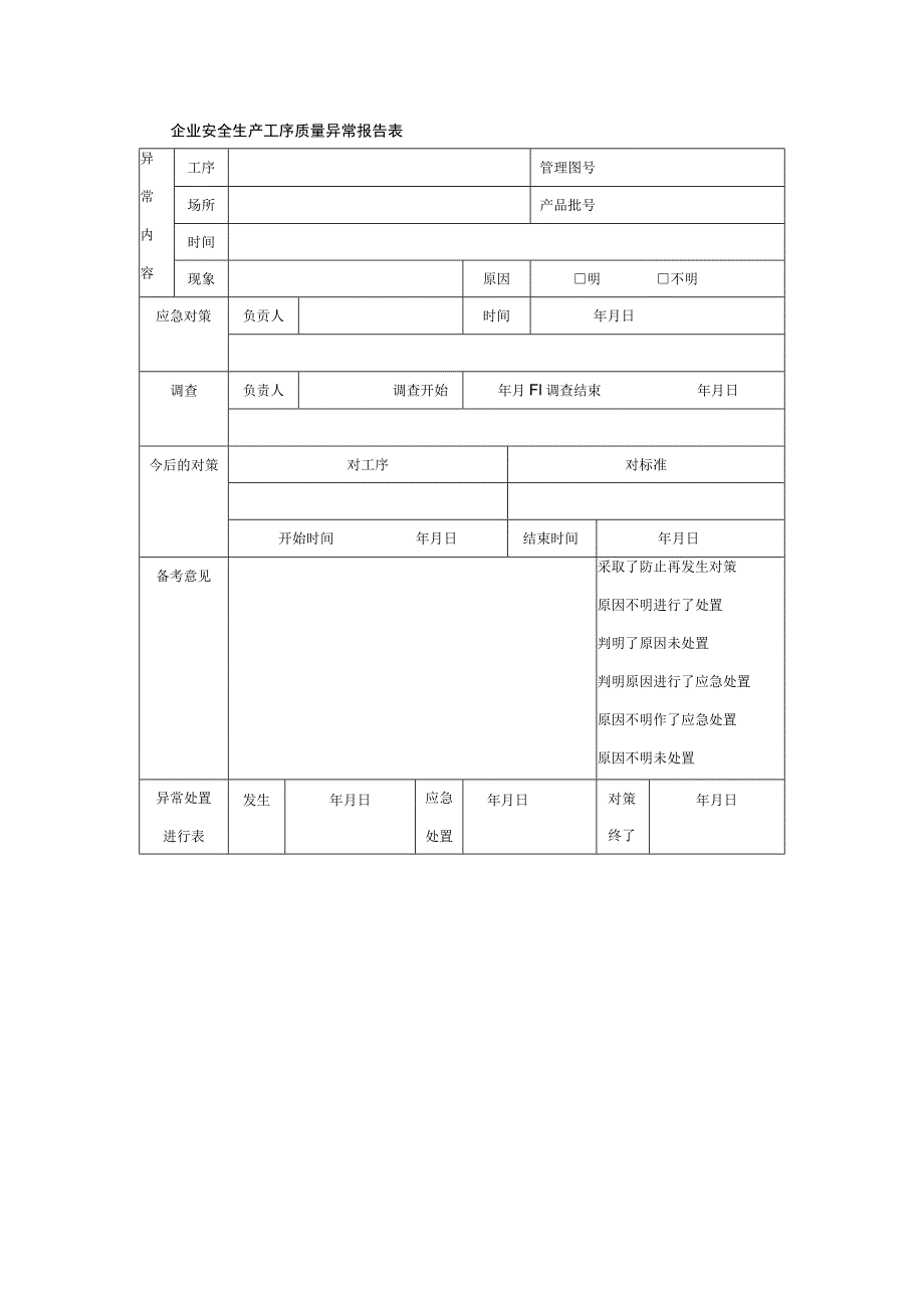 企业安全生产工序质量异常报告表.docx_第1页