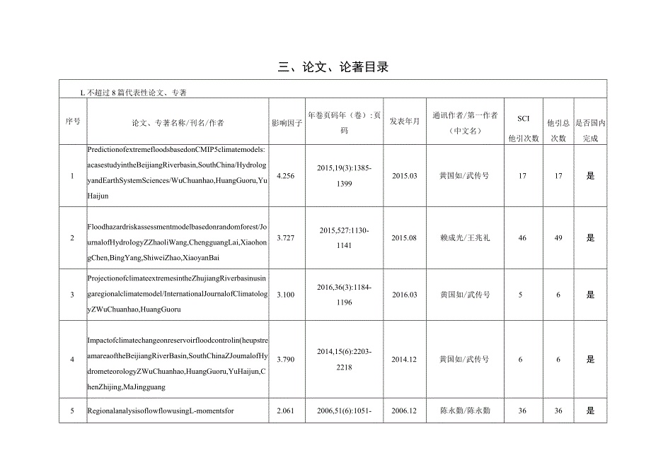 高等学校自然科学奖推荐书.docx_第2页