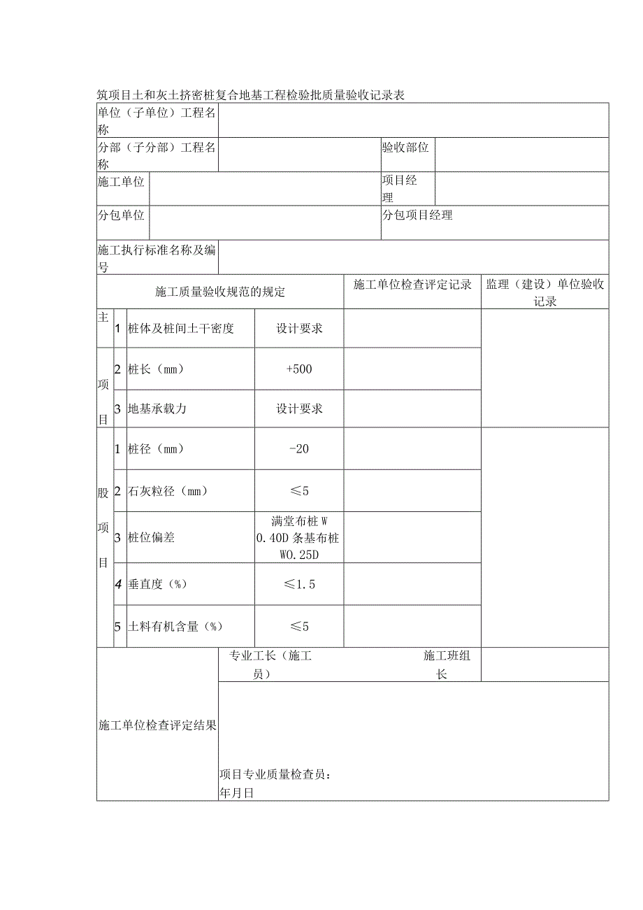 建筑项目土和灰土挤密桩复合地基工程检验批质量验收记录表.docx_第1页