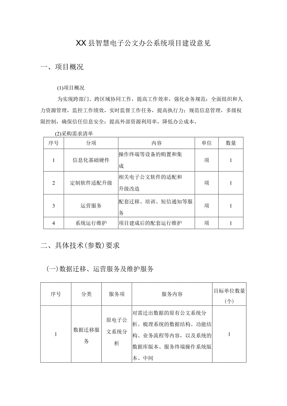 XX县智慧电子公文办公系统项目建设意见.docx_第1页