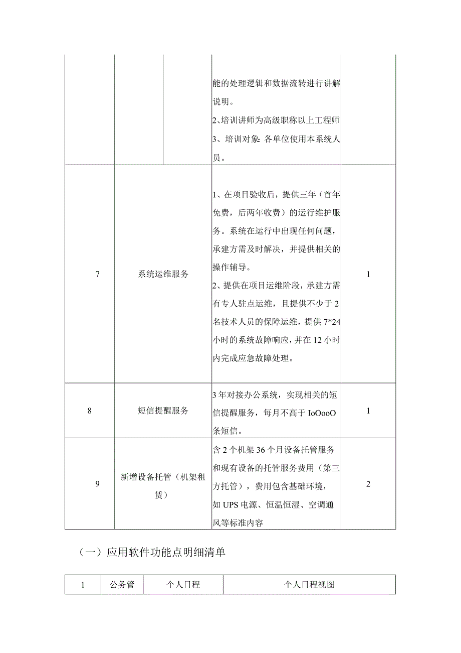 XX县智慧电子公文办公系统项目建设意见.docx_第3页