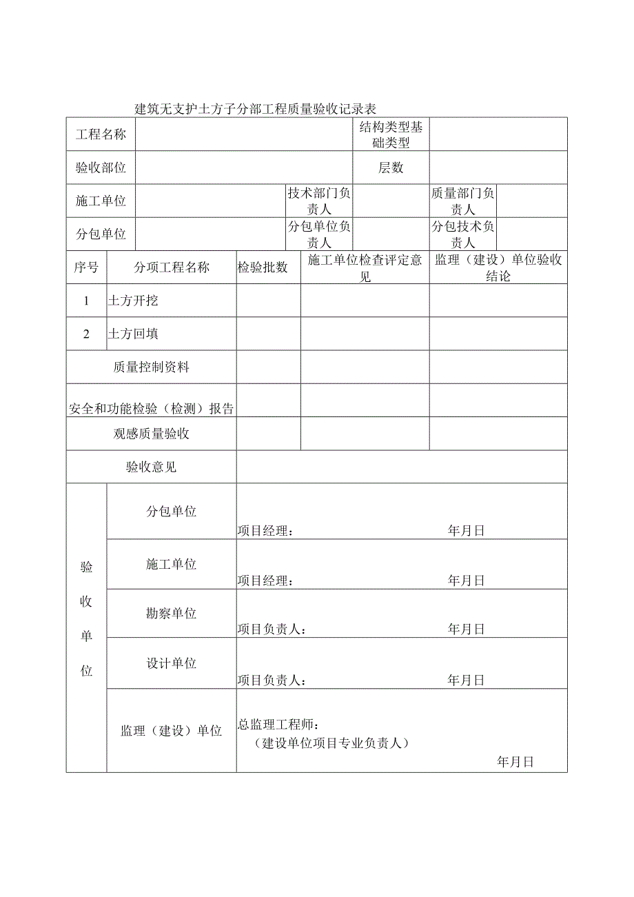 建筑无支护土方子分部工程质量验收记录表.docx_第1页