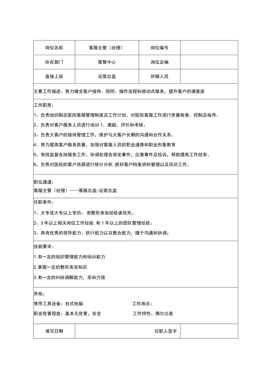 医美机构组织架构及各岗位职责.docx_第1页