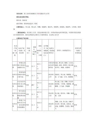 黄土高原沟壑整治工程关键技术与应用.docx