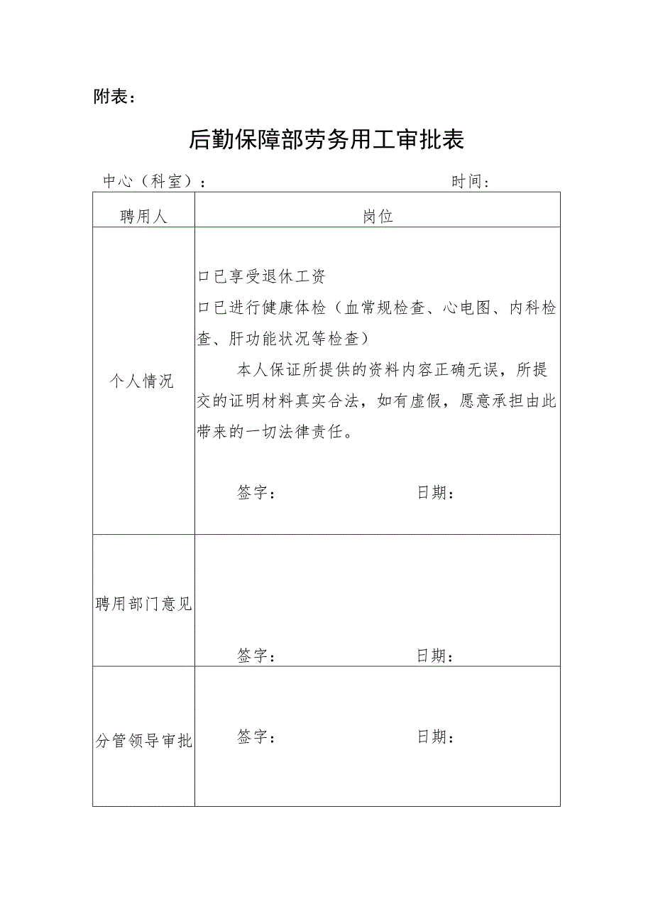 后勤保障部劳务用工规定.docx_第3页