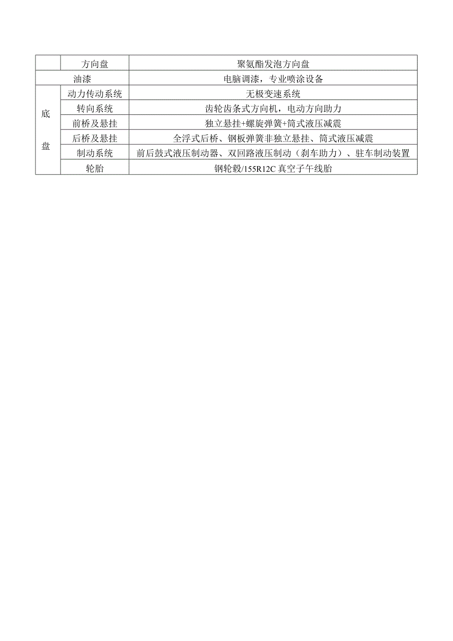 送餐车技术参数要求.docx_第2页