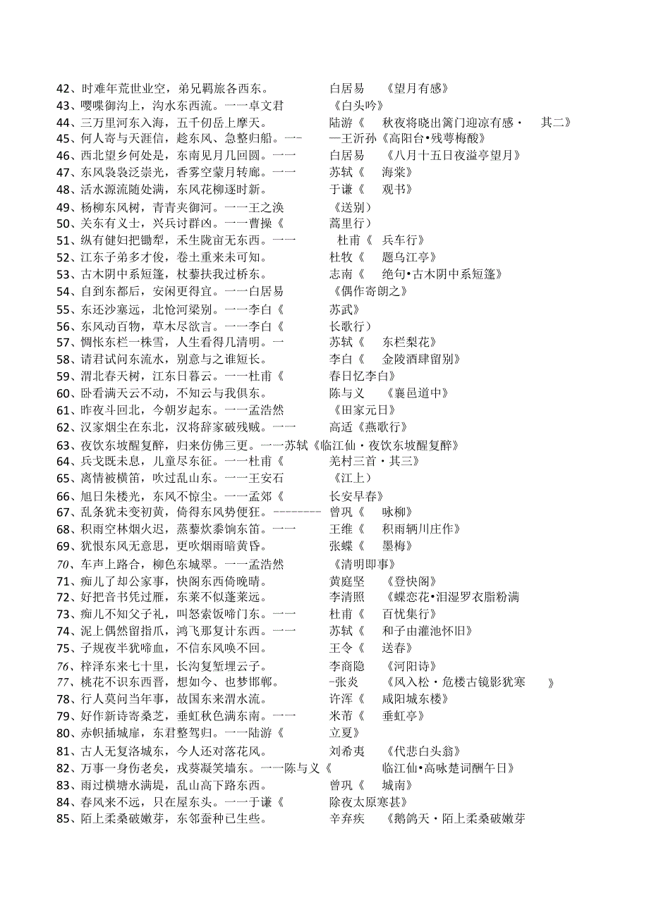 含有“东”字的诗词106首.docx_第2页