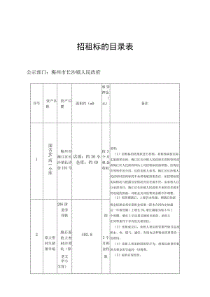 招租标的目录表.docx