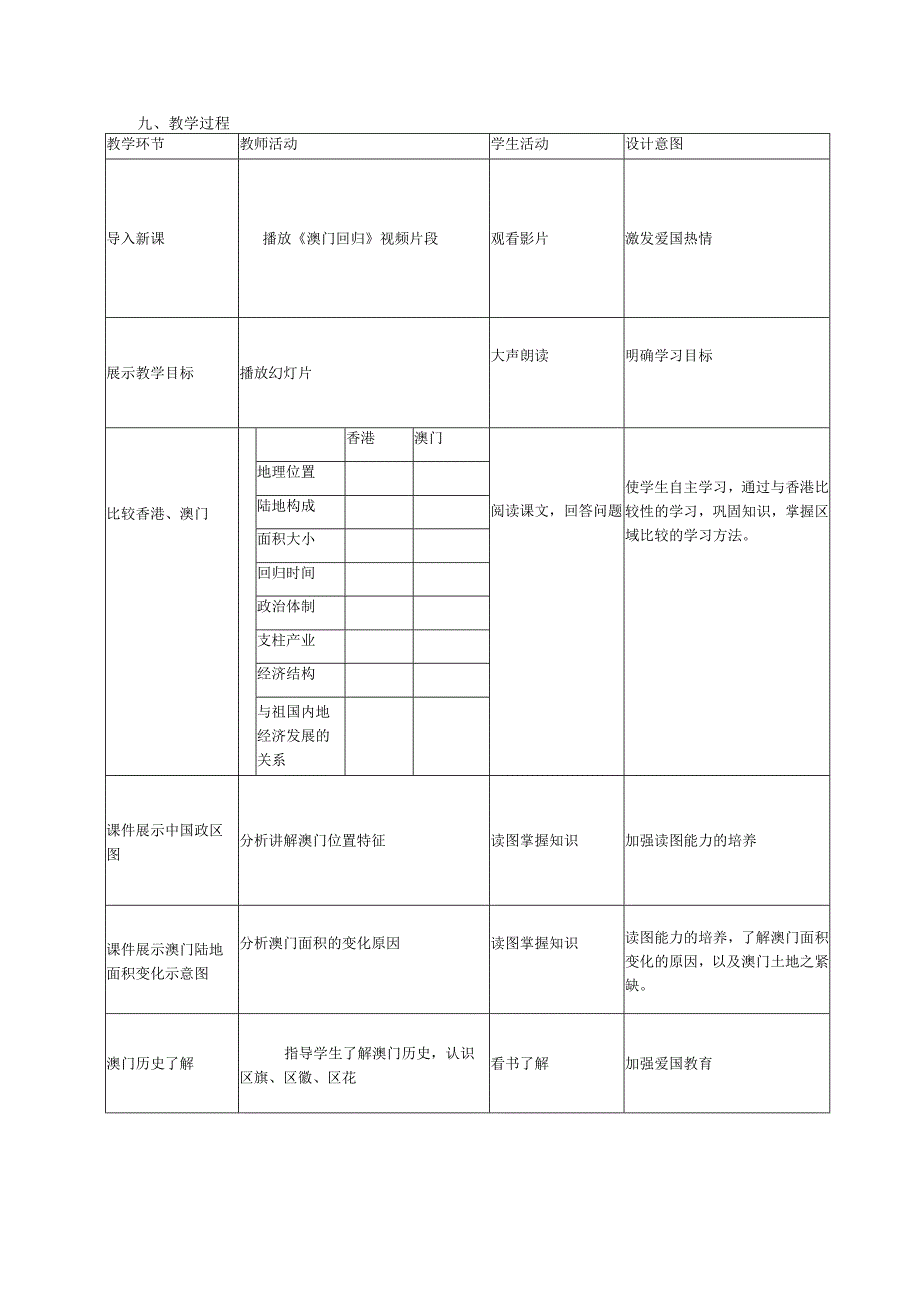 第二节澳门特别行政区旅游文化特色.docx_第2页