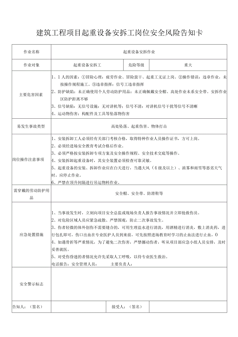 建筑工程项目起重设备安拆工岗位安全风险告知卡.docx_第1页