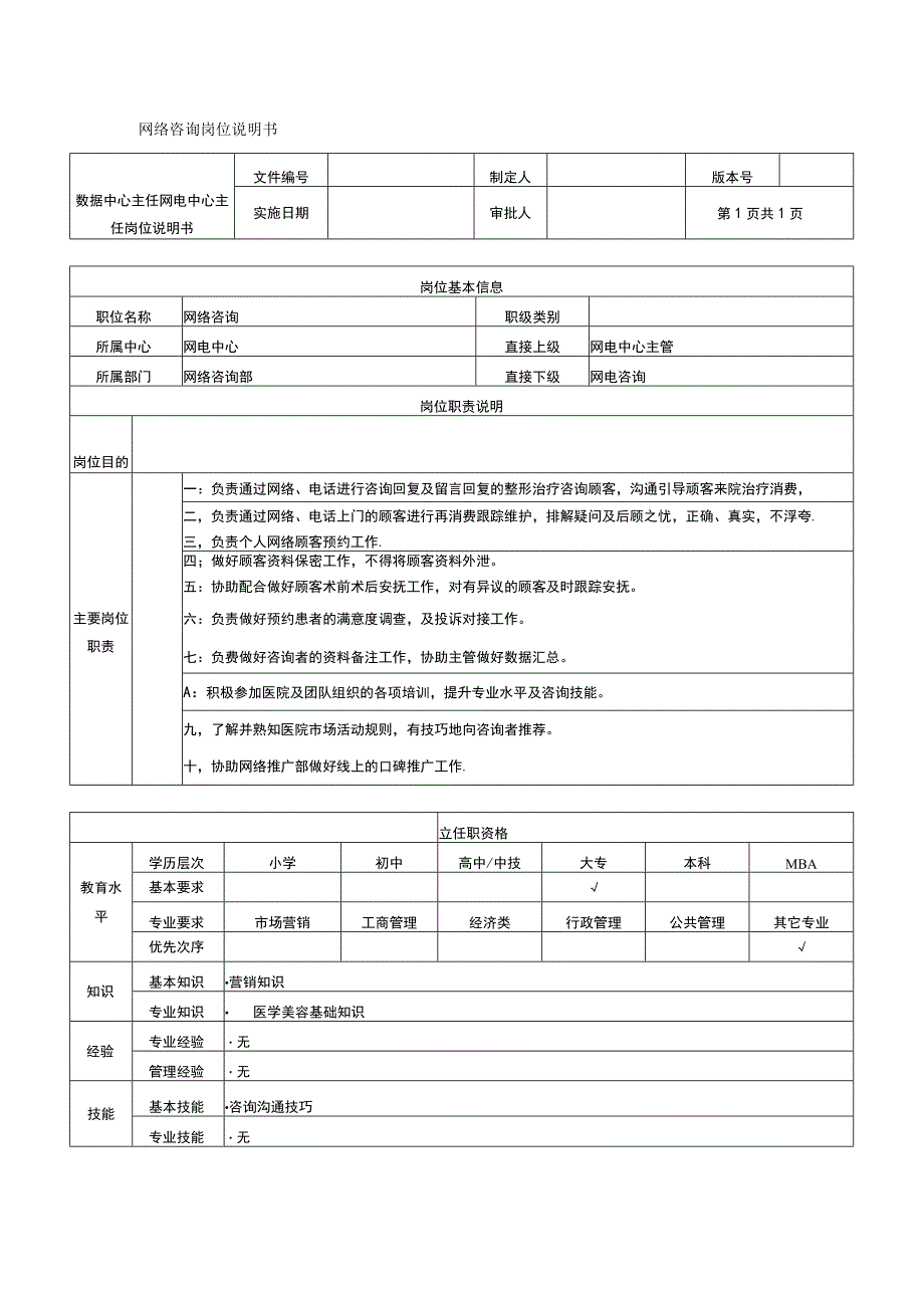 医院电网咨询师岗位说明书.docx_第1页