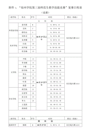 “宿州学院第三届师范生教学技能竞赛”复赛日程表说课.docx