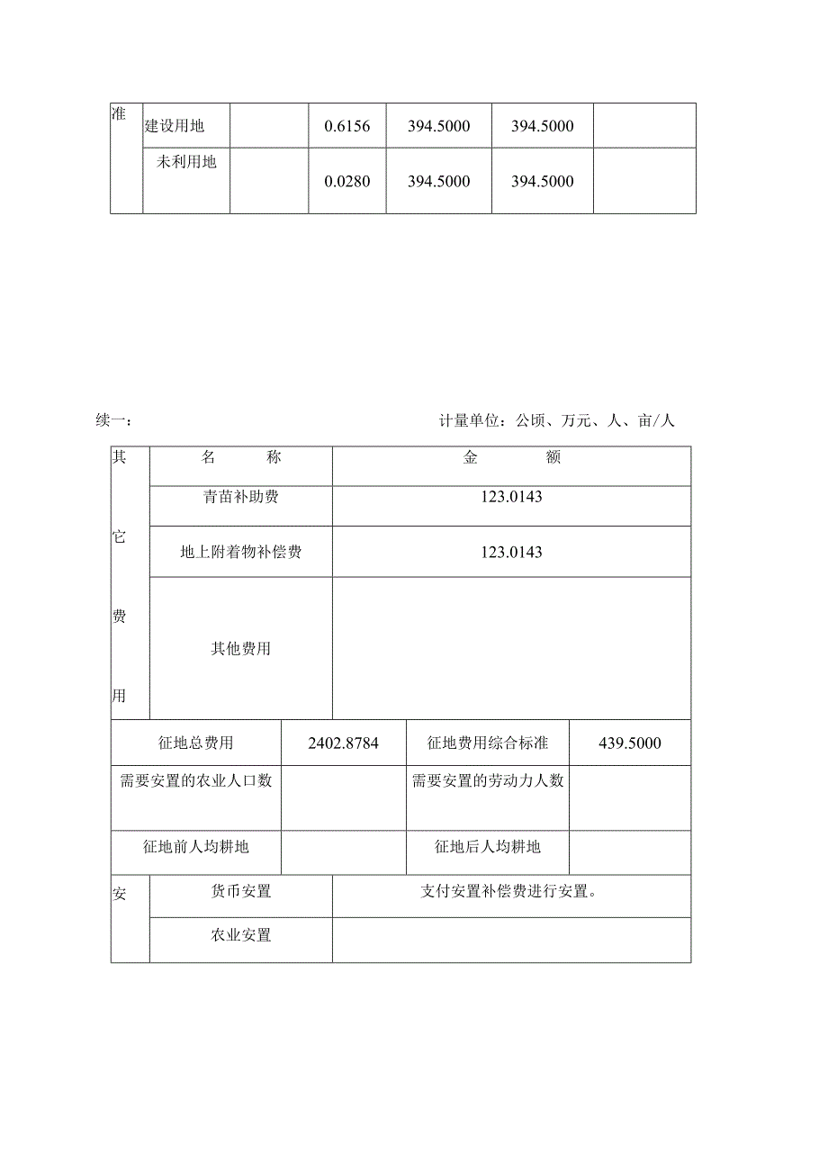 征收土地方案汇总.docx_第2页