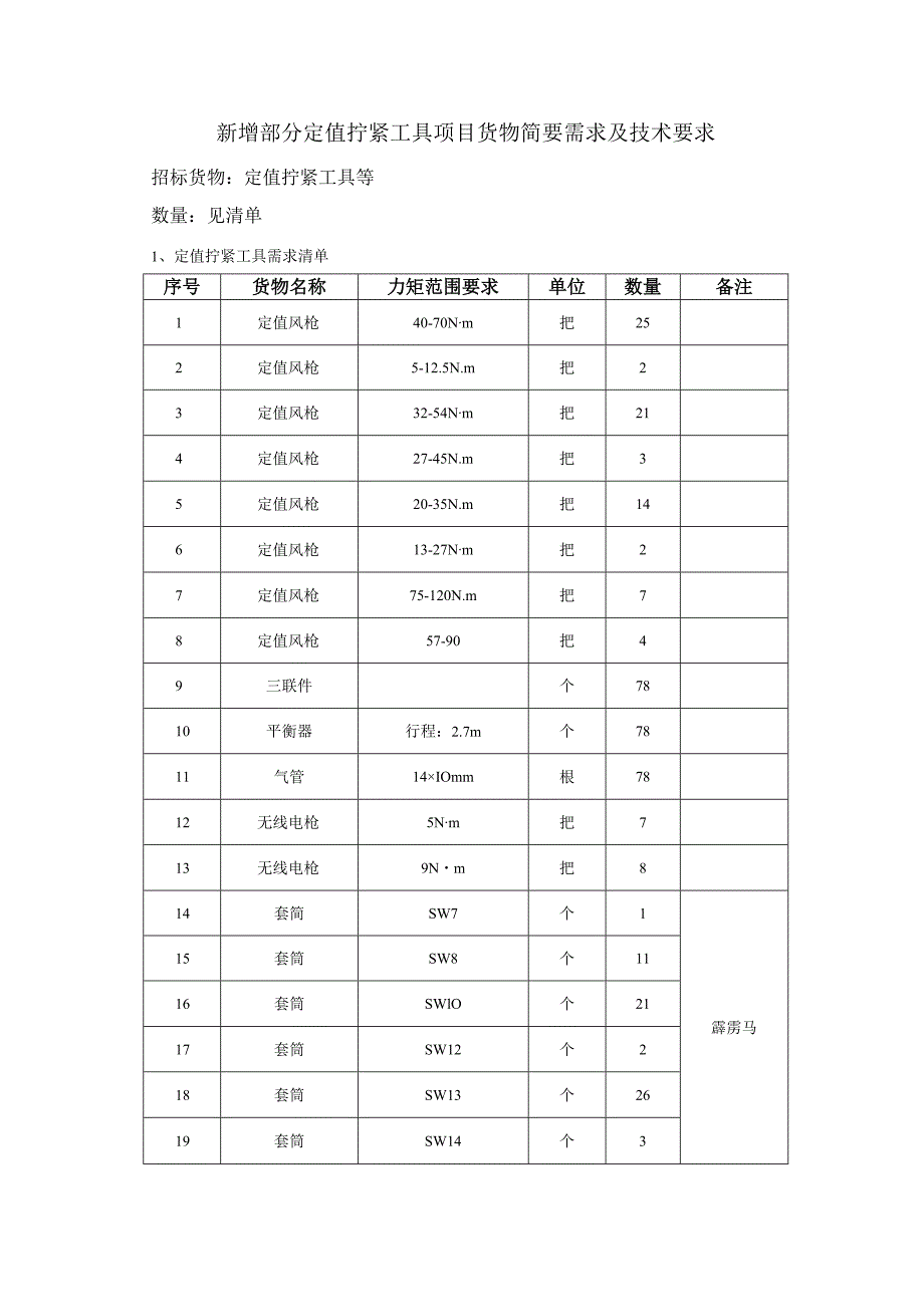 新增部分定值拧紧工具项目货物简要需求及技术要求.docx_第1页