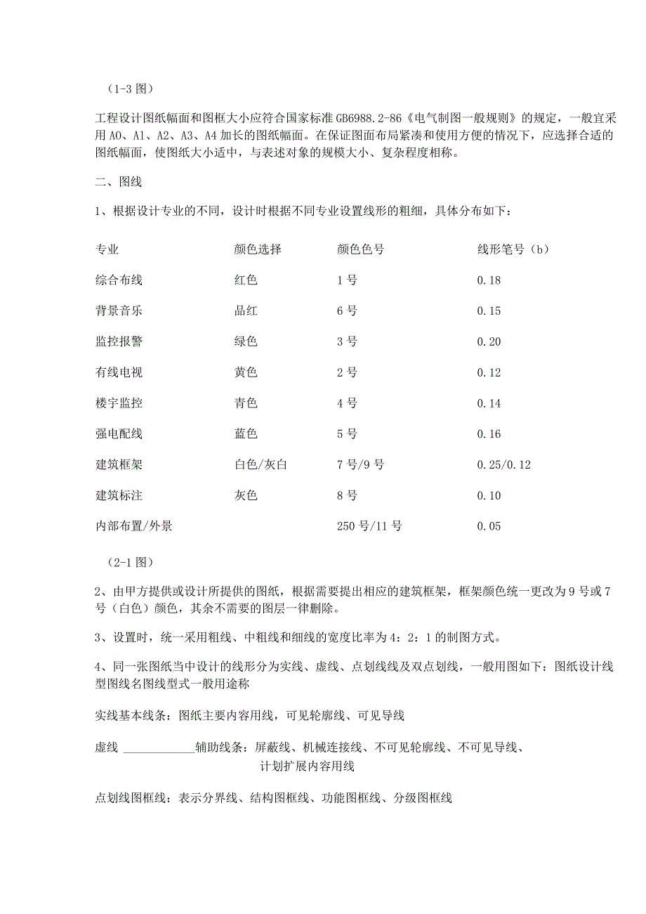 弱电系统制图一般规范和标准2017-10-23.docx_第2页