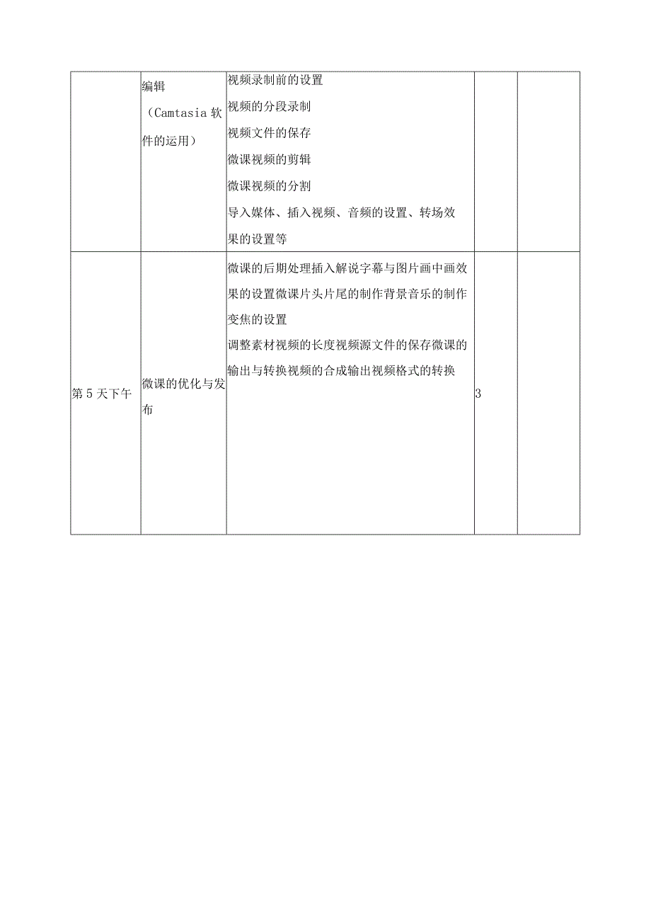 信息化教学设计与微课制作培训方案.docx_第3页