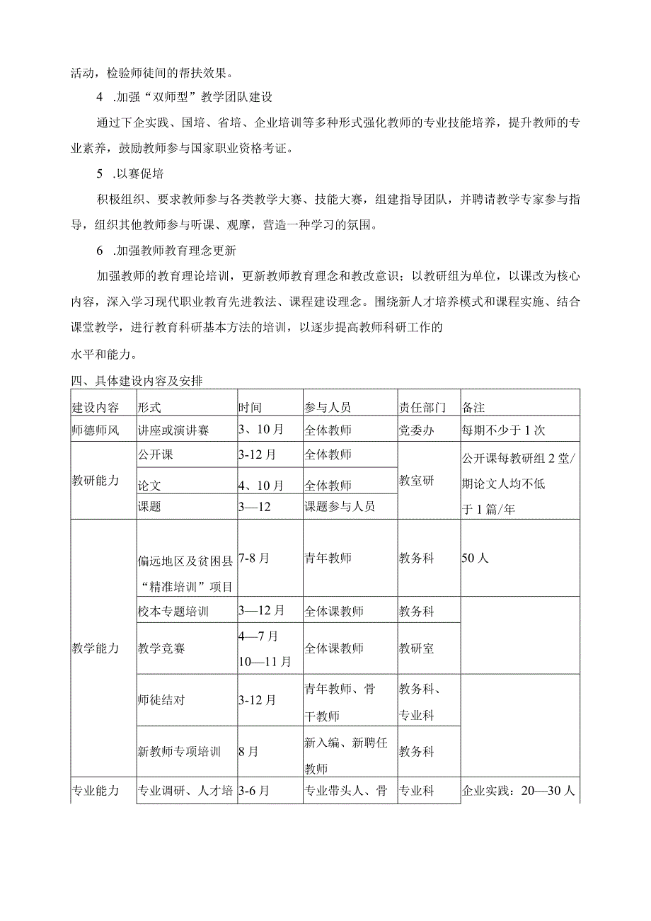 教师培训工作计2.docx_第2页