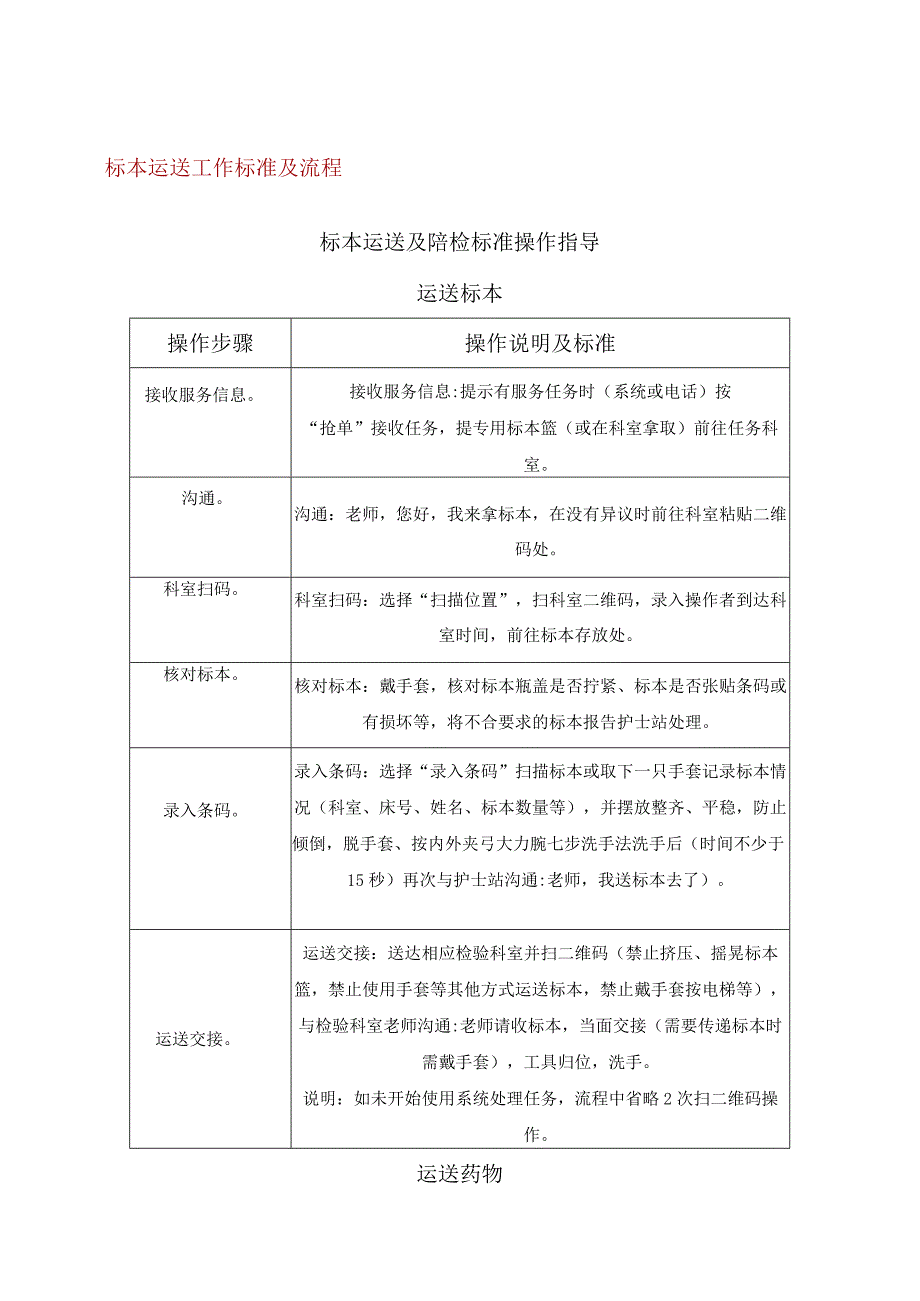 标本运送工作标准及作业程序.docx_第1页