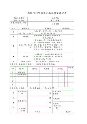 农田水利喷灌单元工程质量评定表.docx