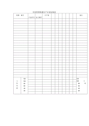 车间管理机器生产计划安装表.docx