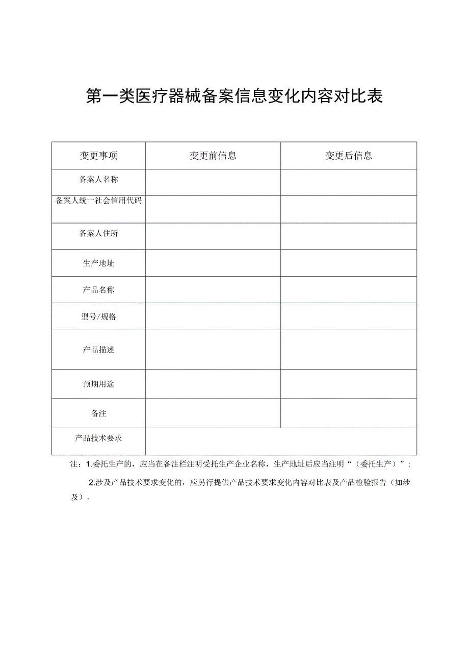 第一类医疗器械备案信息变化内容对比表.docx_第1页