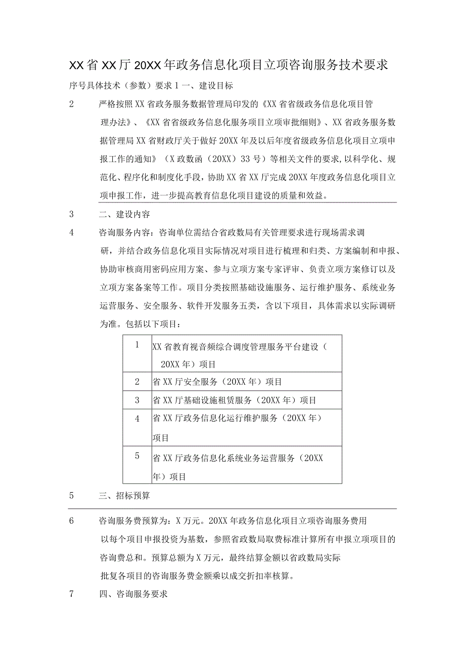 XX省XX厅20XX年政务信息化项目立项咨询服务技术要求.docx_第1页